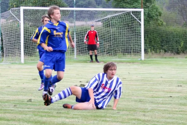 C1 Trainingsspiel in Barchfeld (8.2010)