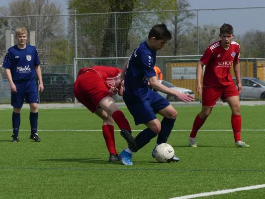 B-Junioren U17 Verbandsliga Saison 2021/22